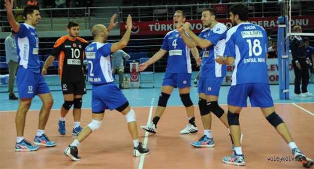İstanbul BBSK’nın konuğu Draisma Dynamo