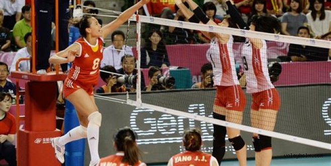 Japonya, Çin'e set vermedi
