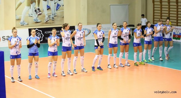 Lokomotiv Bakü, İstanbul'da hazırlık maçları oynayacak