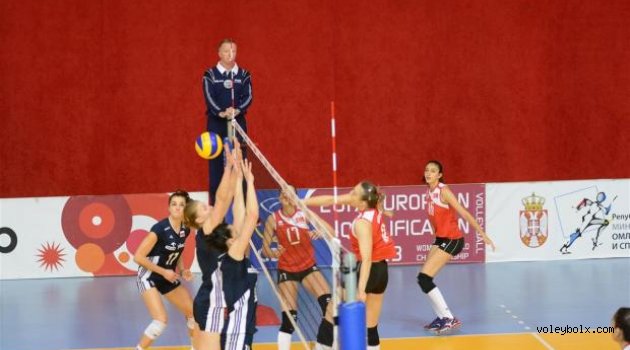 Polonya 3 – 2 Türkiye