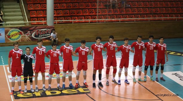 Türkiye 2-3 Yunanistan