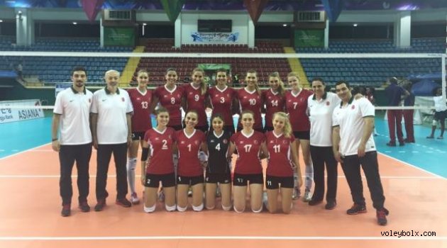 Türkiye: 2 İsviçre: 3