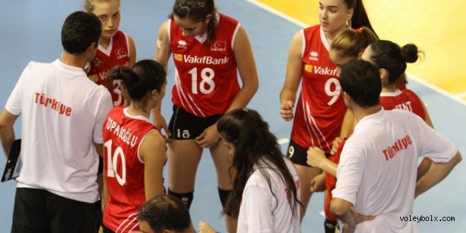 Türkiye: 2 Sırbistan: 3