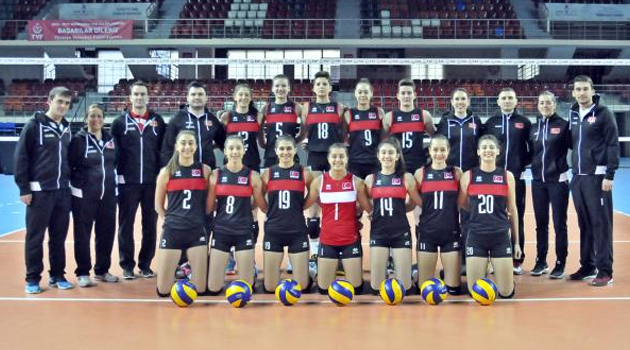 U18 Milli Takımımız Avrupa Şampiyonası için Hollanda’ya Gidiyor