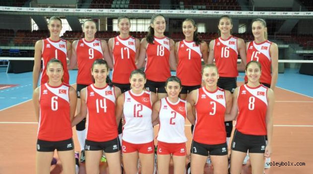 U23 Bayan Takımımız, Dünya Şampiyonası Elemeleri İçin Sahaya Çıkıyor